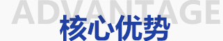 優勢標題